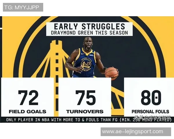 科尔赞追梦防守能力出众助力球队阻止约基奇绝杀球 科尔赞追梦防守能力出众助力球队阻止约基奇绝杀球