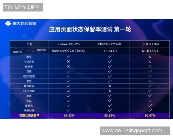 西甲球队衣袖广告收入排行榜皇马领先巴萨差距显著
